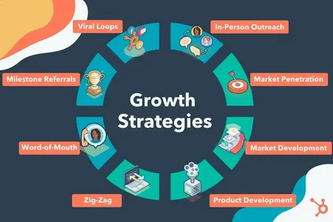 From Idea to Empire: A Step-by-Step Entrepreneur Guide